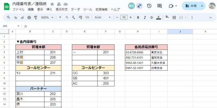 各部署内線番号